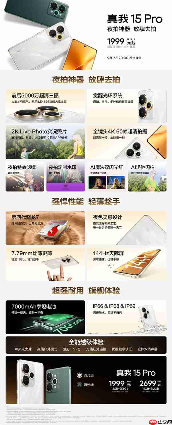 一图读懂真我15 Pro:同档最强夜拍神器 1999元起 第2张 一图读懂真我15 Pro:同档最强夜拍神器 1999元起 第2张