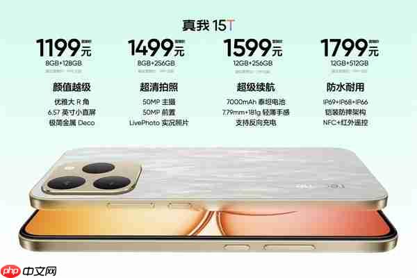 真我15T发布：人人都买得起的小直屏 1199元起  第2张