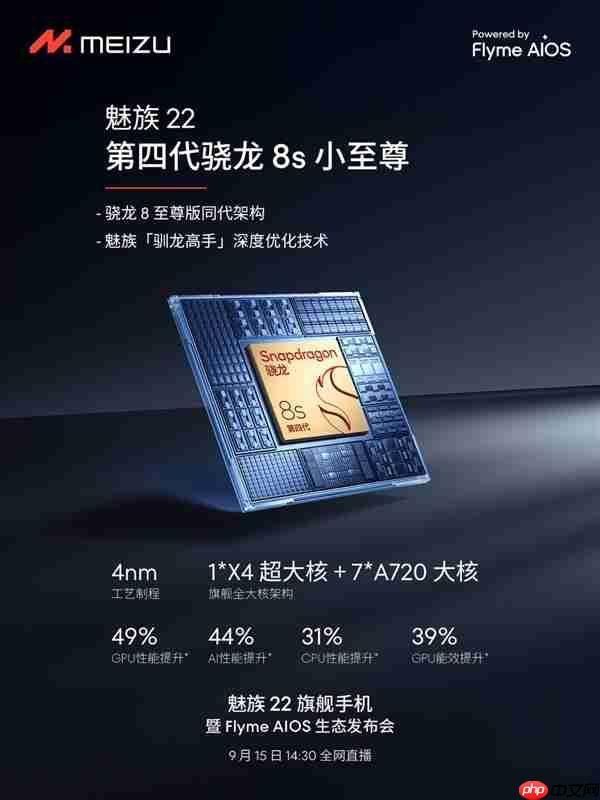 魅族22今日发布：6.3英寸小屏影像旗舰、行业唯一白面板  第4张