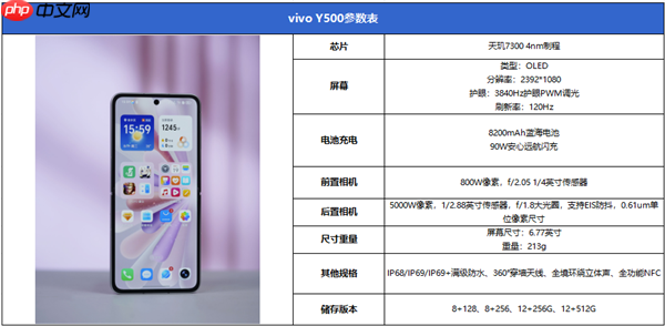 超强霸榜续航第一！ vivo Y500评测：无敌的续航王者  第2张