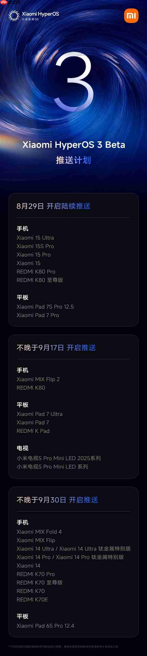 小米回应升级澎湃OS 3后手机很烫：系统重新编译 约3天恢复满血  第3张