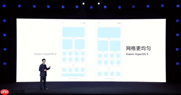 小米澎湃OS 3视觉UI全方位重制：图标高清化、个性化锁屏进化  第7张