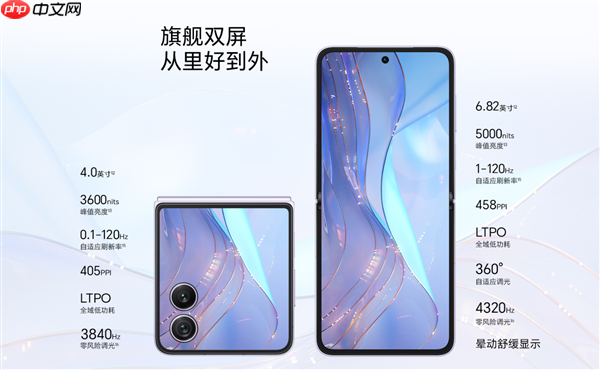 5499元起 荣耀Magic V Flip2开售：行业首款2亿主摄小折叠  第2张