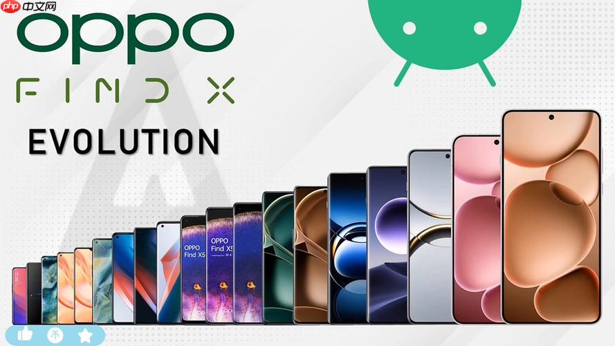 opporeno14隐藏功能全解析_opporeno有哪些秘密功能