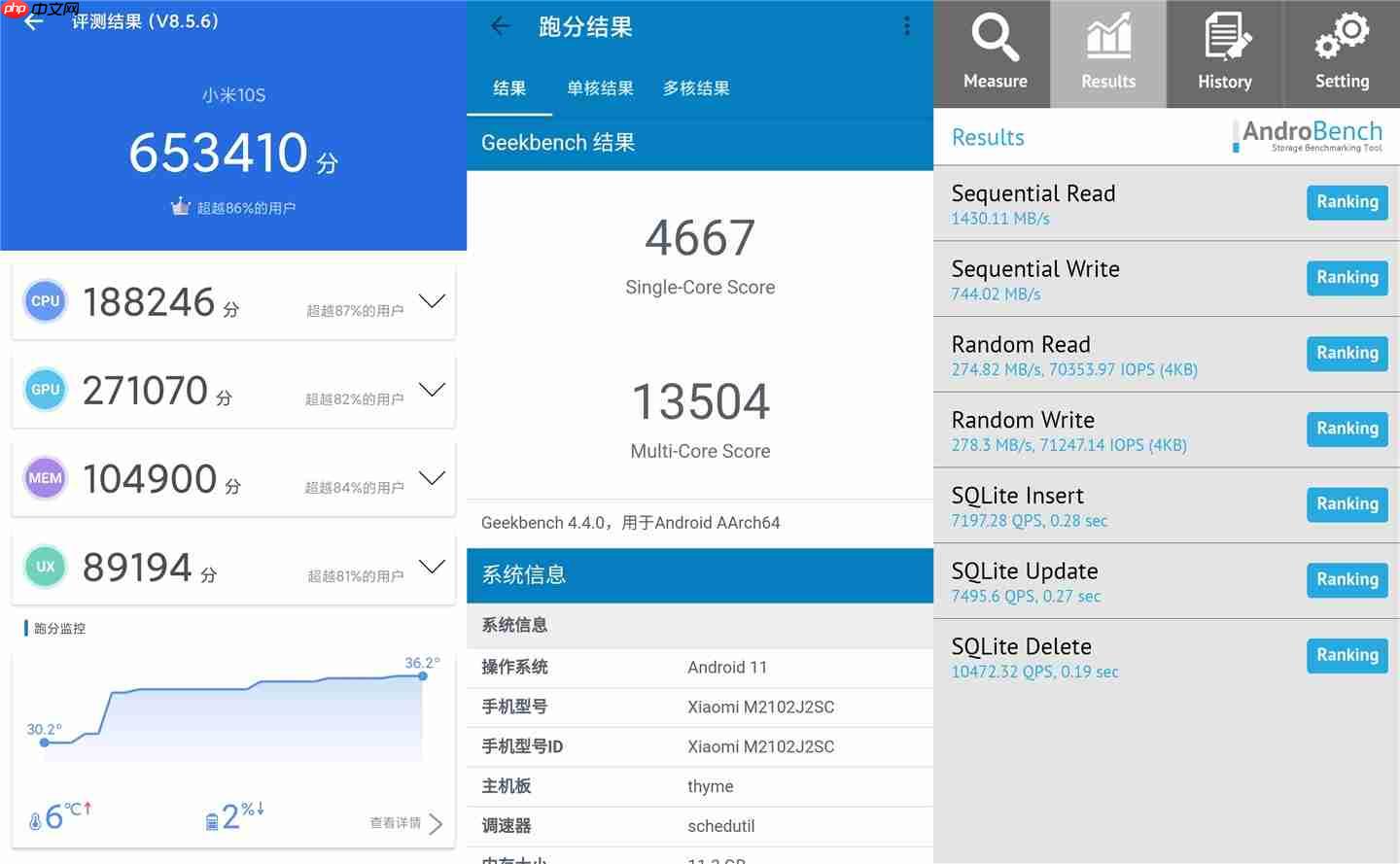 小米10S安兔兔跑分多少  第2张