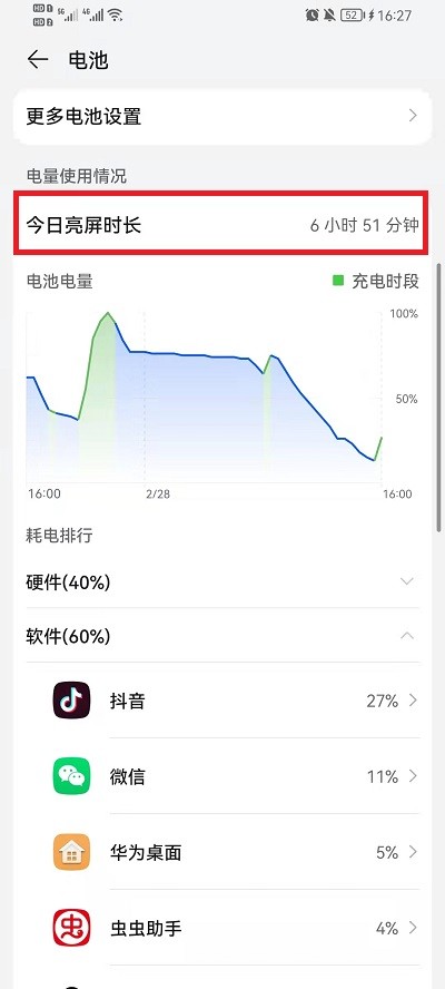 荣耀手机手机使用时间在哪里看_荣耀手机手机使用时间查看方法  第2张