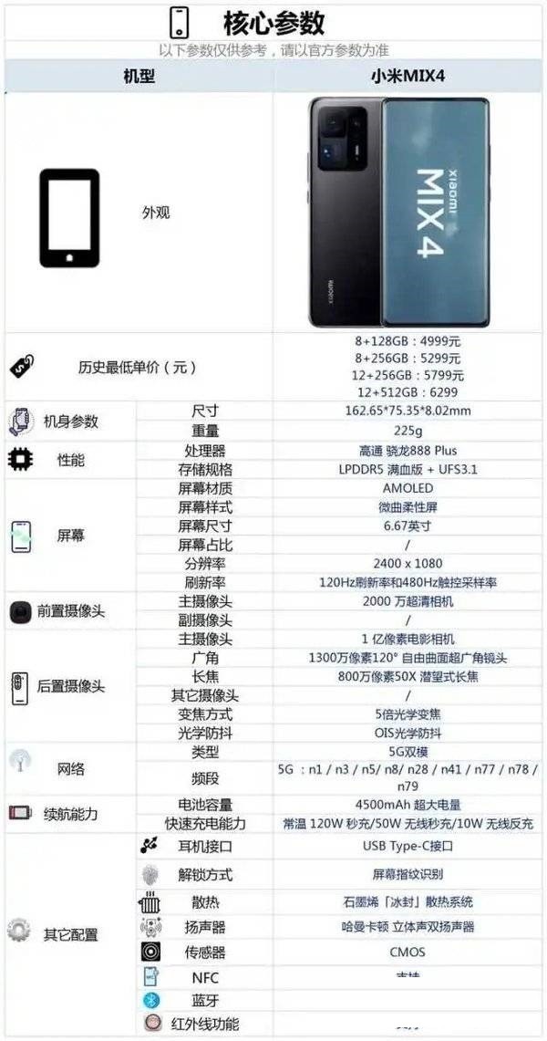 小米mix4手机怎么样_小米mix4手机介绍  第6张