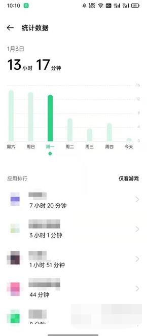 oppo手机在哪里看一天使用的app_oppo手机看一天使用的app方法教程  第5张