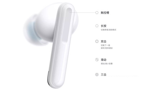 OPPOEncoFree2i怎么用_OPPOEncoFree2i使用教程  第2张