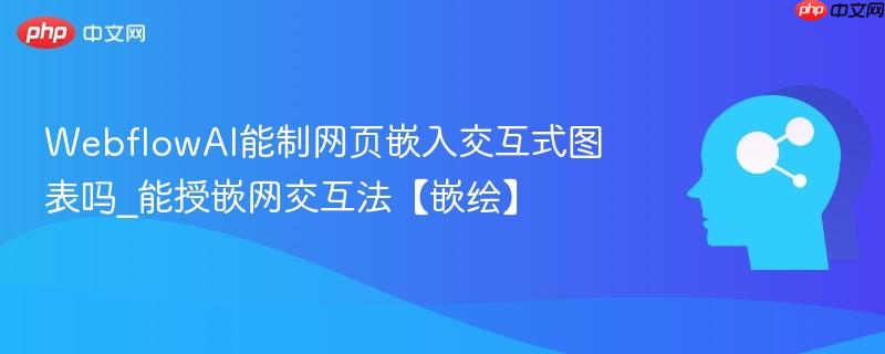 WebflowAI能制网页嵌入交互式图表吗_能授嵌网交互法【嵌绘】