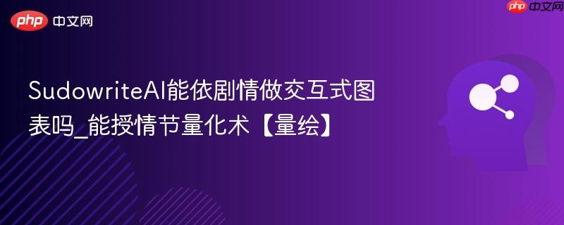 SudowriteAI能依剧情做交互式图表吗_能授情节量化术【量绘】  第1张