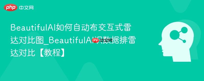 BeautifulAI如何自动布交互式雷达对比图_BeautifulAI识数据排雷达对比【教程】  第1张