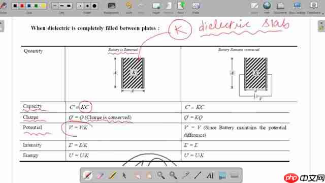 电容器与电介质：电池连接状态对性能的影响  第1张