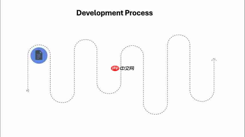AI赋能文档增强：利用问题生成提升信息检索  第3张