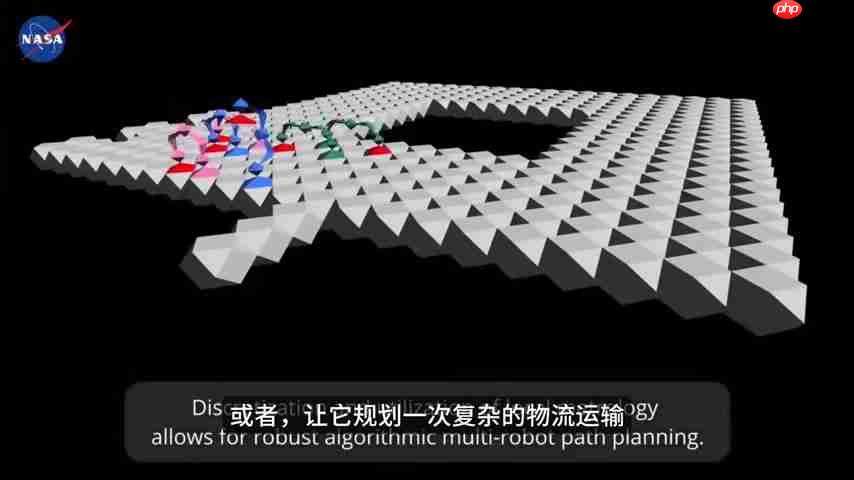 LLM在规划任务中的局限性与PPDDL-Instruct解决方案  第4张