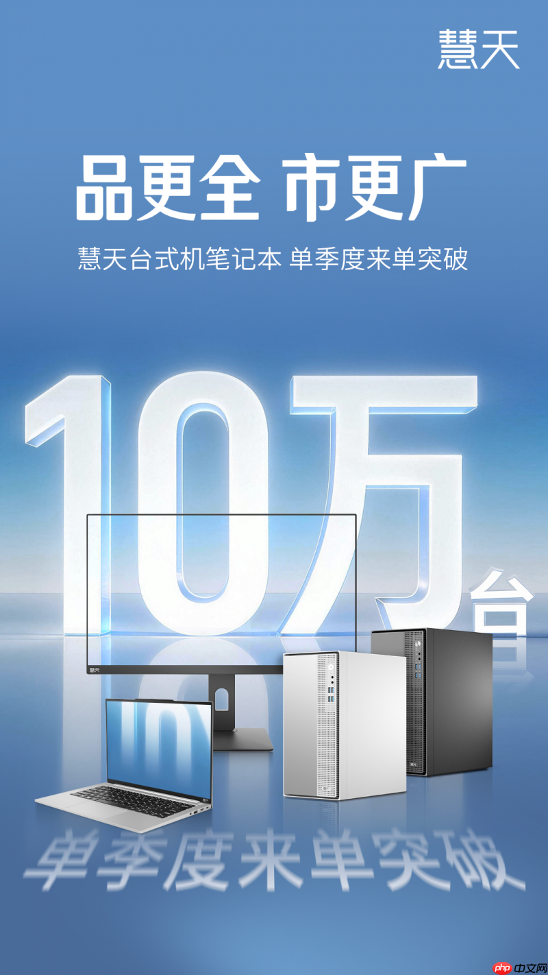 单季度10万台！订单热潮背后是慧天对商用PC市场的精准破局  第1张