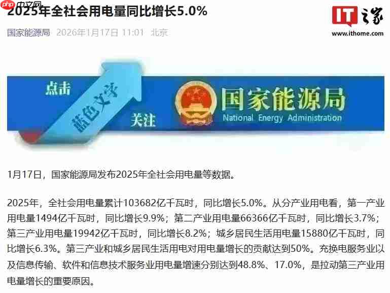 我国用电量突破 10 万亿度，央视详解如何实现稳定、精准供电  第1张