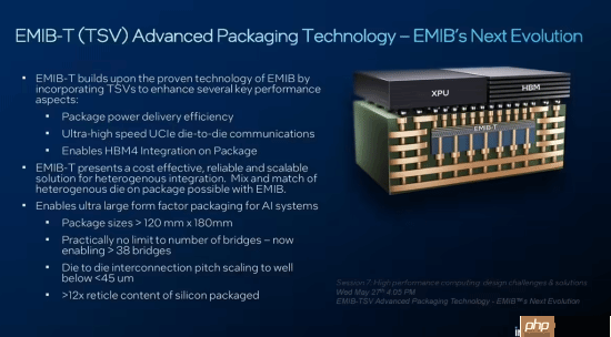 英特尔称EMIB封装优于传统2.5D芯片：成本更低设计更简单  第2张