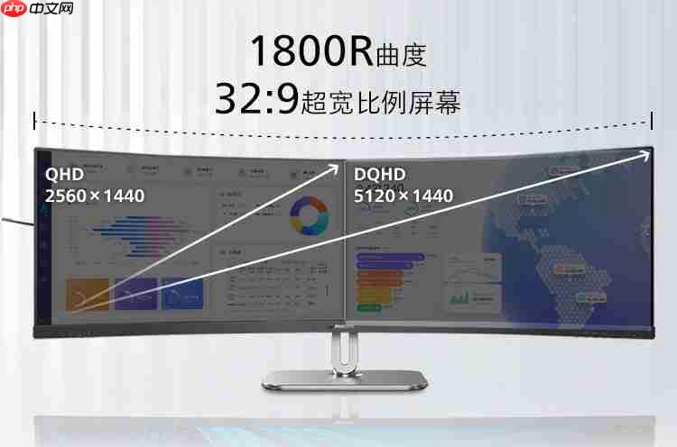 超宽视野，览尽全局！飞利浦超宽商用显示器49B2U5900CH，释放高效生产力！  第2张
