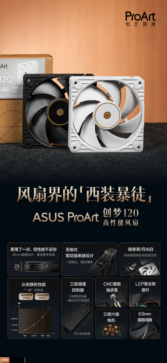 ProArt创梦120风扇正式开售：探寻“西装暴徒”背后的散热奥秘  第1张