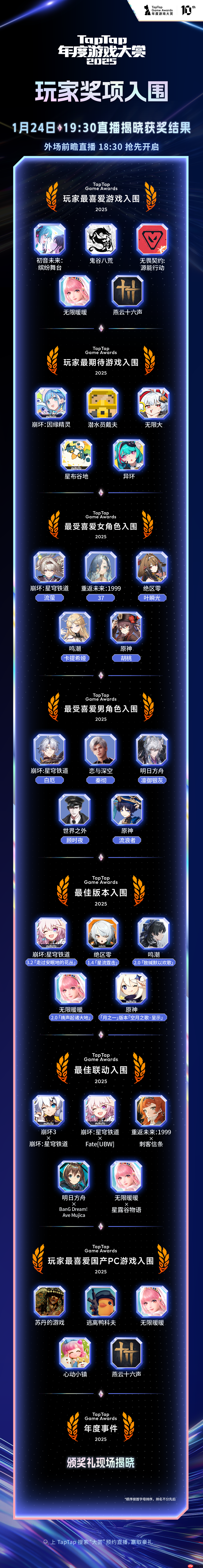 33 号远征队制作人闪现现场！年度游戏盛宴，即将启幕！  第1张