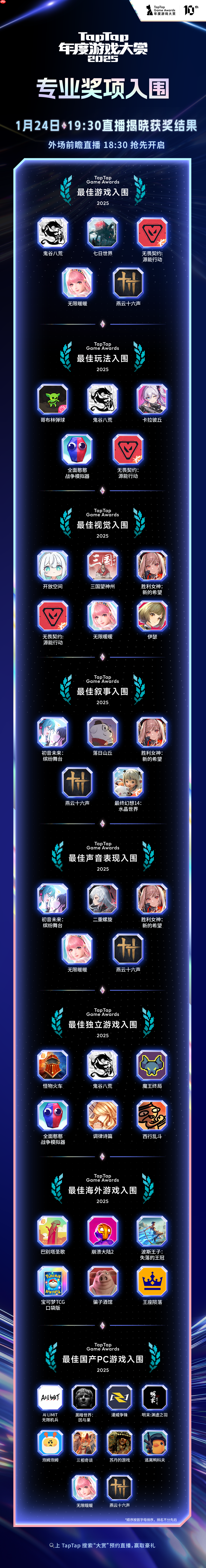 33 号远征队制作人闪现现场！年度游戏盛宴，即将启幕！  第2张