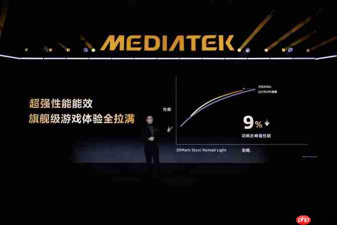 天玑双芯出鞘！联发科9500s/8500就位 旗舰体验普及化+轻旗舰神U再进化  第4张