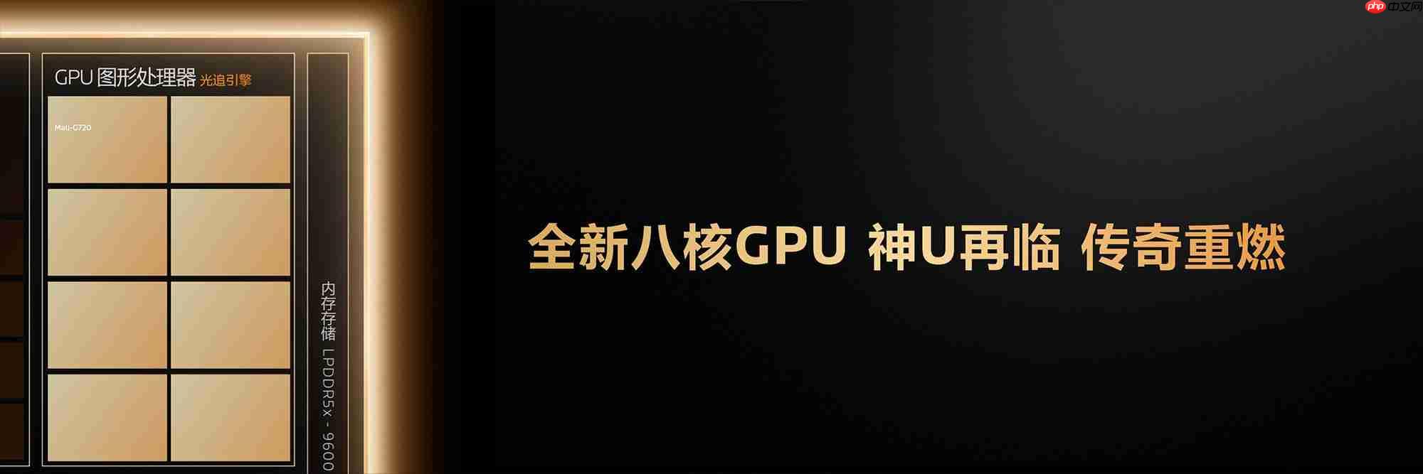 联发科刚开年就放大招?天玑9500s 天玑8500正式发布! 第7张 联发科刚开年就放大招?天玑9500s 天玑8500正式发布! 第7张