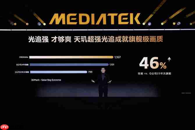 天玑双芯出鞘！联发科9500s/8500就位 旗舰体验普及化+轻旗舰神U再进化  第6张