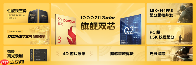特好看，爆能打！iQOO Z11 Turbo重塑中端机天花板，首销优惠价2399元起  第5张