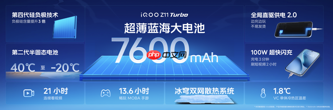 特好看，爆能打！iQOO Z11 Turbo重塑中端机天花板，首销优惠价2399元起  第9张