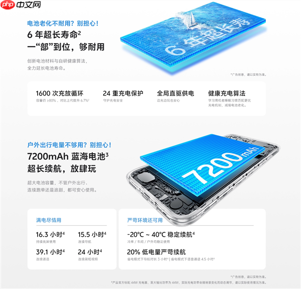 1499元起 vivo Y500i开启预售：7200mAh电池 6年耐用  第3张