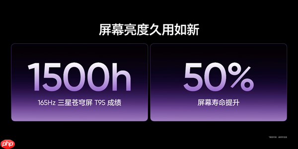真我Neo8下周见：首发165Hz三星苍穹屏  第4张
