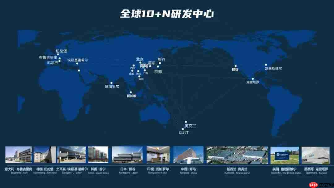 海尔智家：上周销量17连冠，本周专利14连冠  第9张