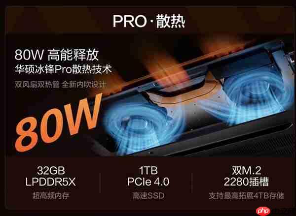 不止于强，更在于智！华硕2026锐龙AIPC轻薄本全线升级开启预约  第15张