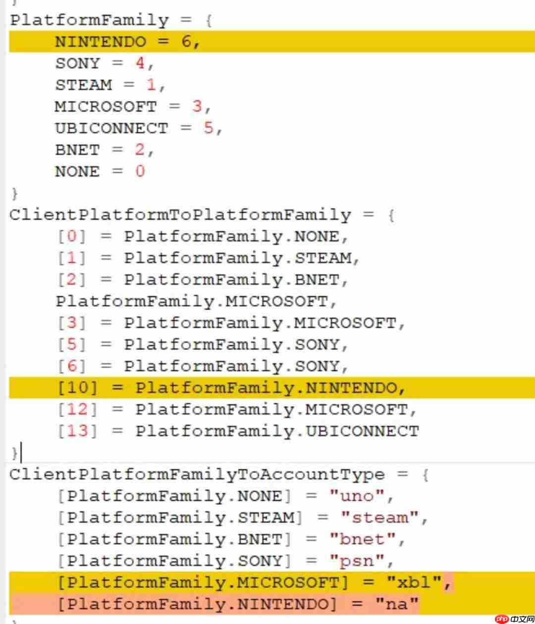 只差官宣了？《使命召唤》启动器代码出现任天堂标识  第2张