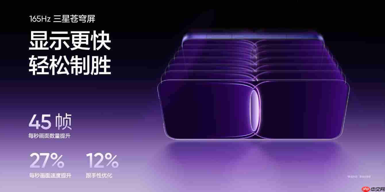 165Hz+三星M14发光材料：真我Neo8屏幕规格公布  第2张