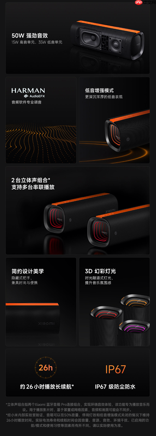 海外爆火的Sound Party来了！小米蓝牙音箱 Pro发布：599元、3D幻彩灯光超炫酷  第4张