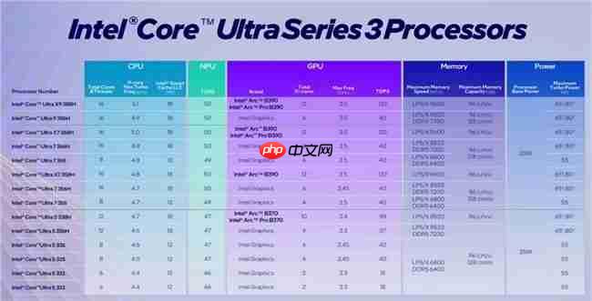 打响2026年开门红荣耀MagicBookPro 14及荣耀笔记本XPlus惊艳CES  第3张