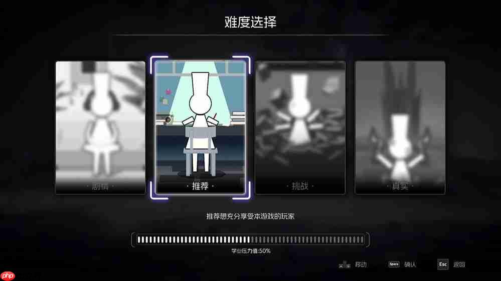 玩法创新有深度,动态立绘得人心,二次元类银河城游戏《少女与学院城》正式发售 第8张 玩法创新有深度,动态立绘得人心,二次元类银河城游戏《少女与学院城》正式发售 第8张