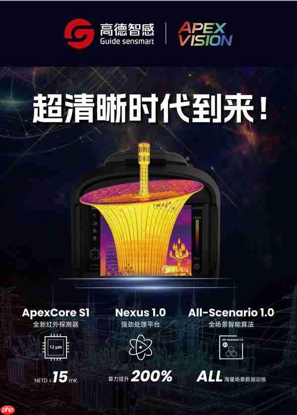 高德智感ApexVision：揭开超清晰背后的技术密码  第1张