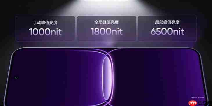 开年最卷电竞手机来了!首发M14发光材料+骁龙8Gen5+50MP潜望长焦 第4张 开年最卷电竞手机来了!首发M14发光材料+骁龙8Gen5+50MP潜望长焦 第4张