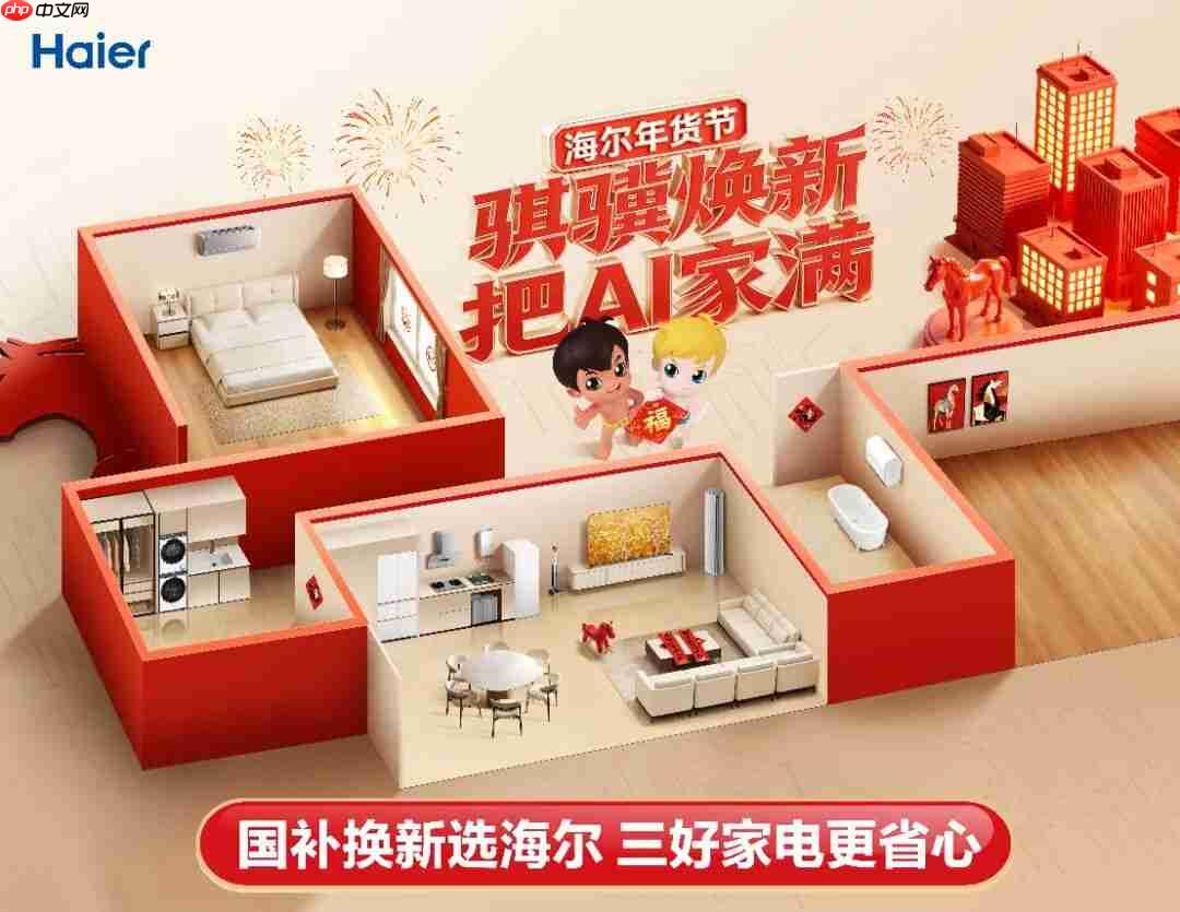 新一轮国补落地，海尔智家启动“年货节”  第1张