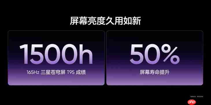 真我Neo8全球首发165Hz三星苍穹屏,以M14旗舰基材定义电竞屏幕新标杆 第5张 真我Neo8全球首发165Hz三星苍穹屏,以M14旗舰基材定义电竞屏幕新标杆 第5张