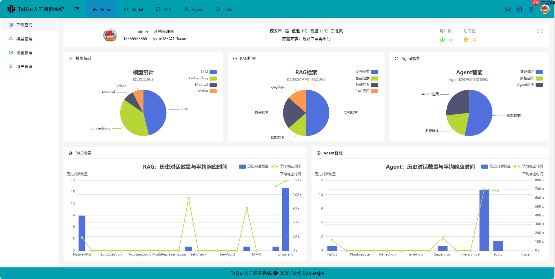 TaiXu-Admin V0.0.10 发布，LLM+RAG+Agent 应用技术系统  第1张