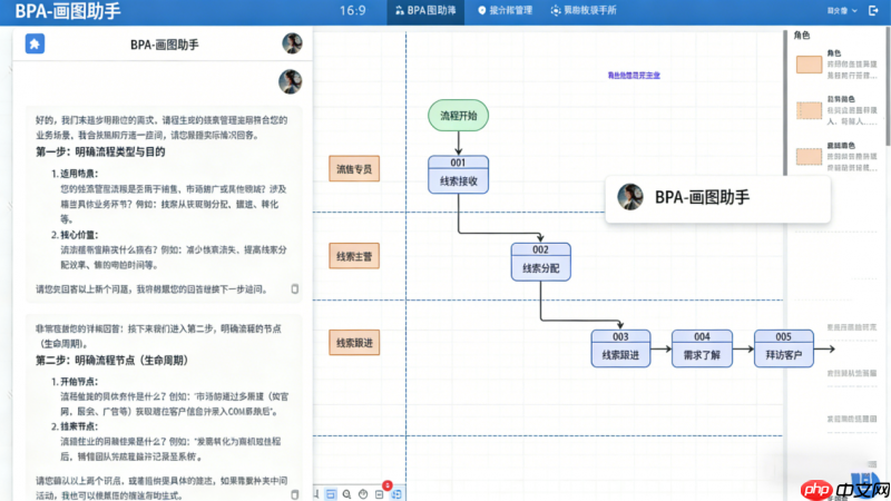 吉冉软件首创首款全AI驱动的BPA流程设计平台  第6张