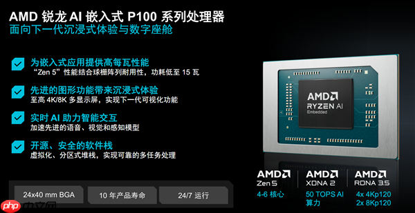 彪悍Zen5＋AI！AMD彻底颠覆嵌入式处理器  第12张