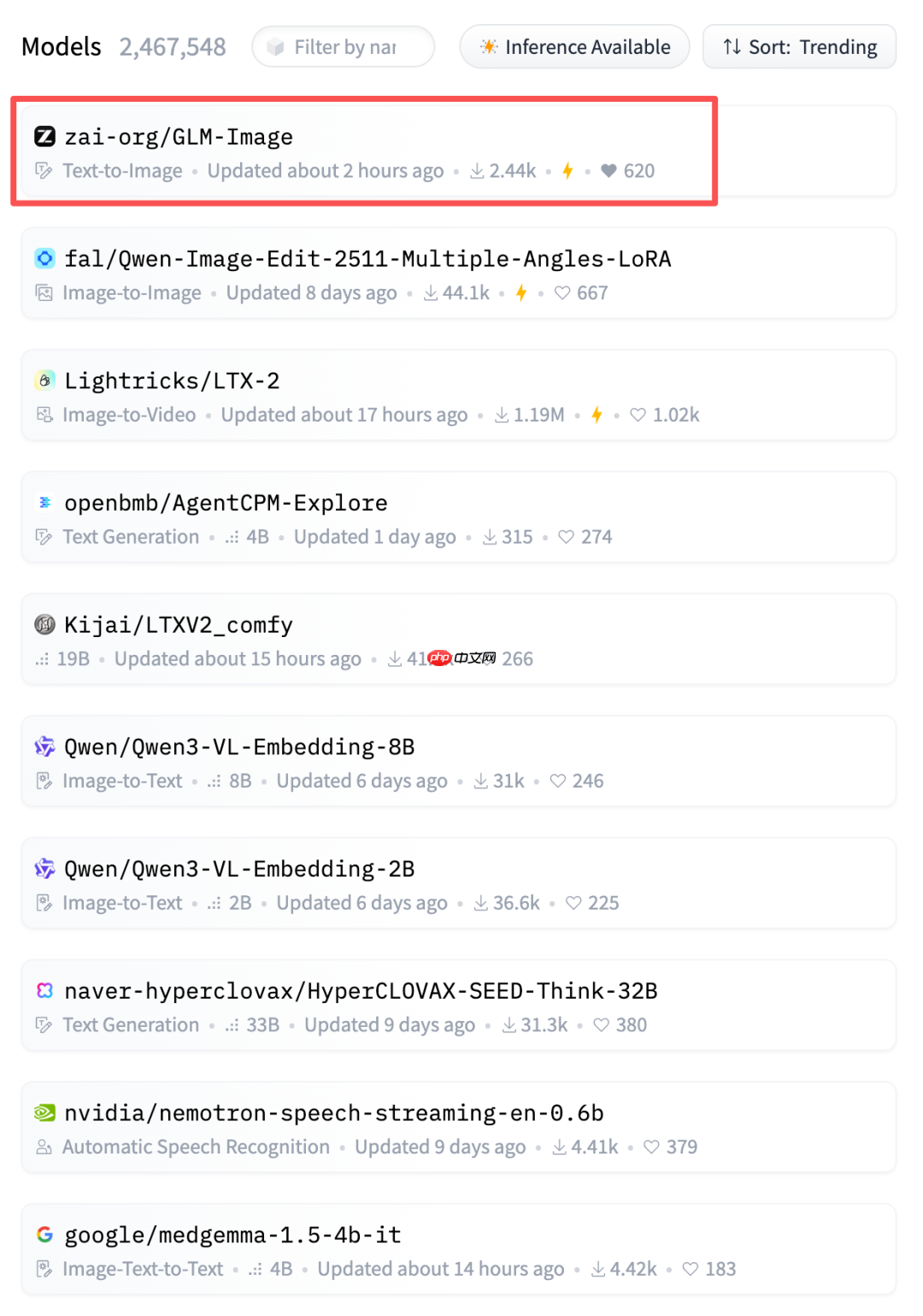 首次！国产芯片全程训练，GLM-Image 登顶 Hugging Face Trending  第1张