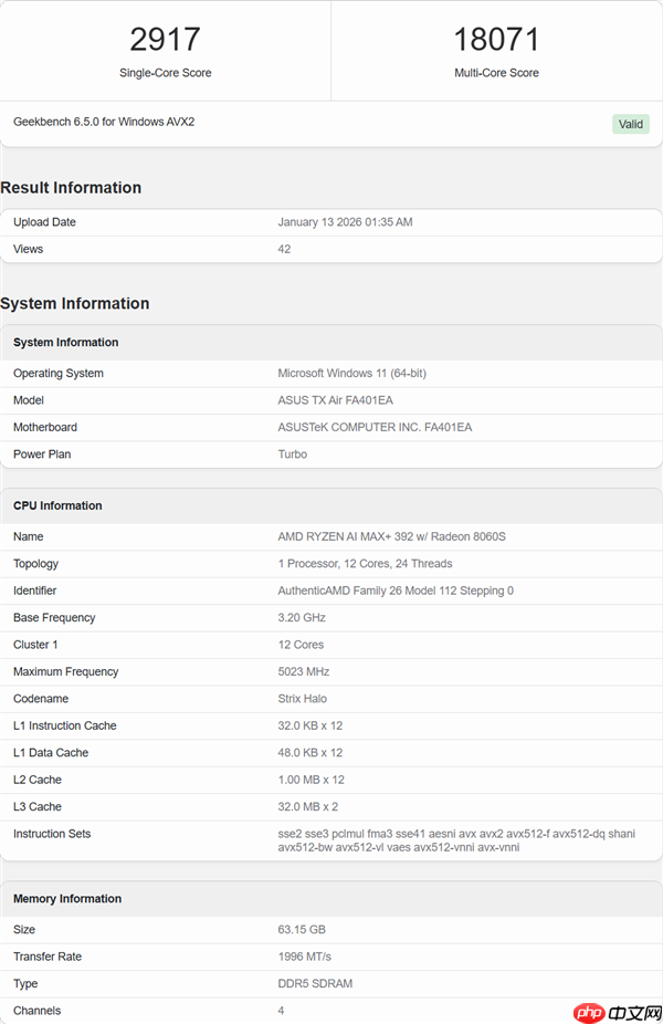 AMD锐龙AI MAX+ 392首次跑分：干翻12核锐龙9 7900X！  第1张