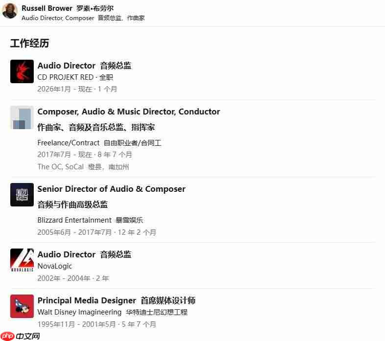 《巫师4》迎来暴雪音效元老 艾美奖音效大师加盟CDPR  第2张